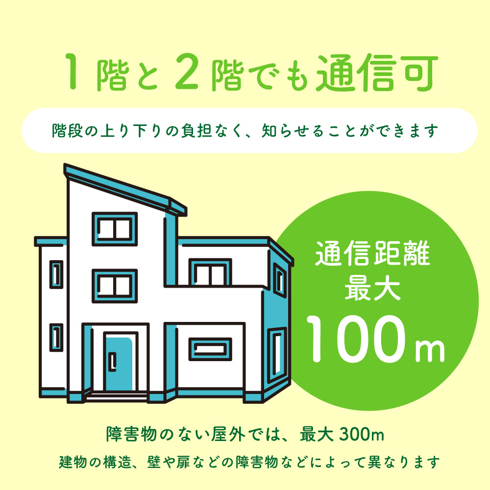 ワイヤレスコール 充電式