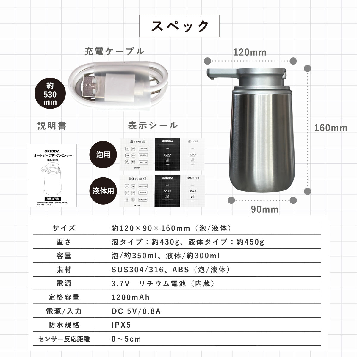 GRIDDA ステンレスソープディスペンサー X20