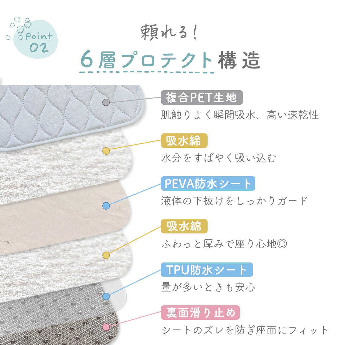 Kirarily 立体防水シート