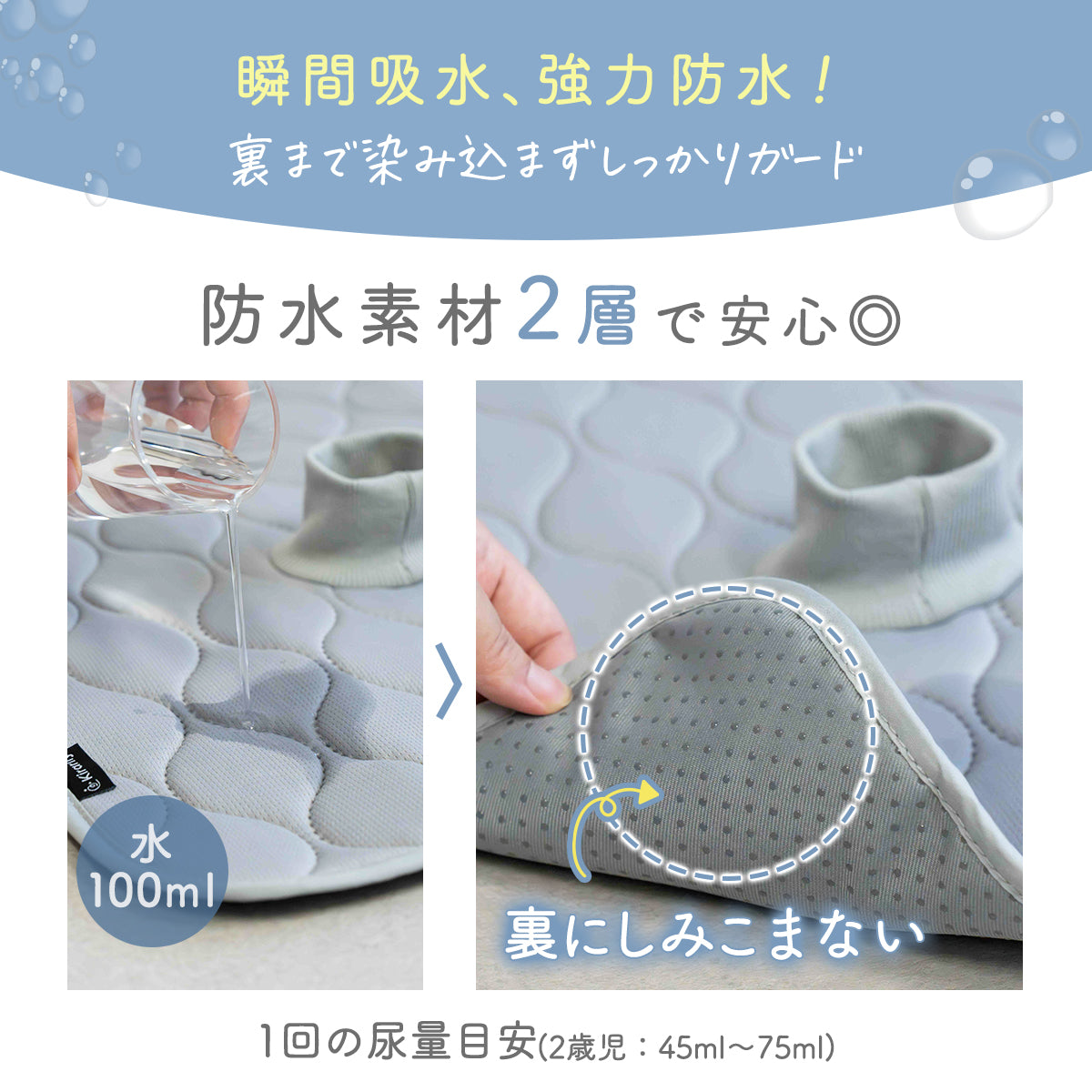 Kirarily 立体防水シート