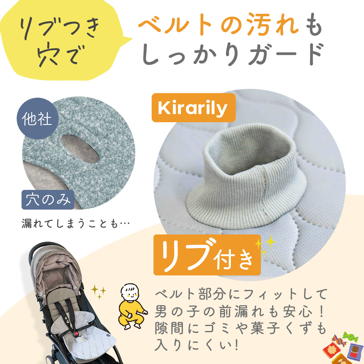 Kirarily 立体防水シート