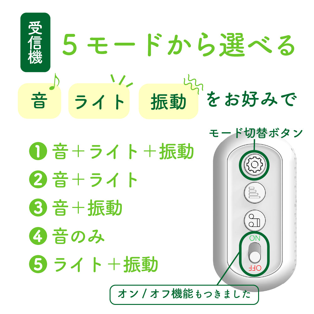 ワイヤレスコール 充電式