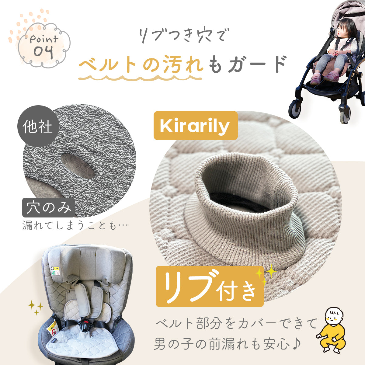 Kirarily 防水シート