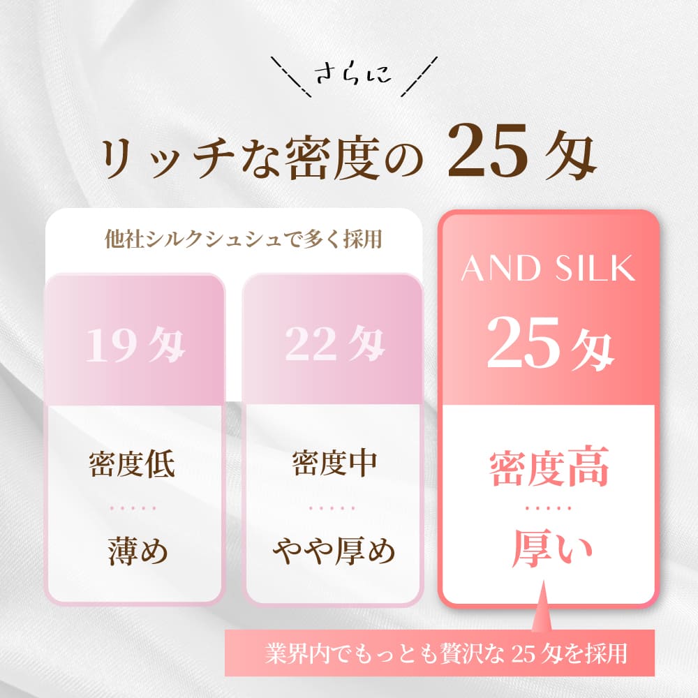 シルクシュシュ【ボリューム25mm】