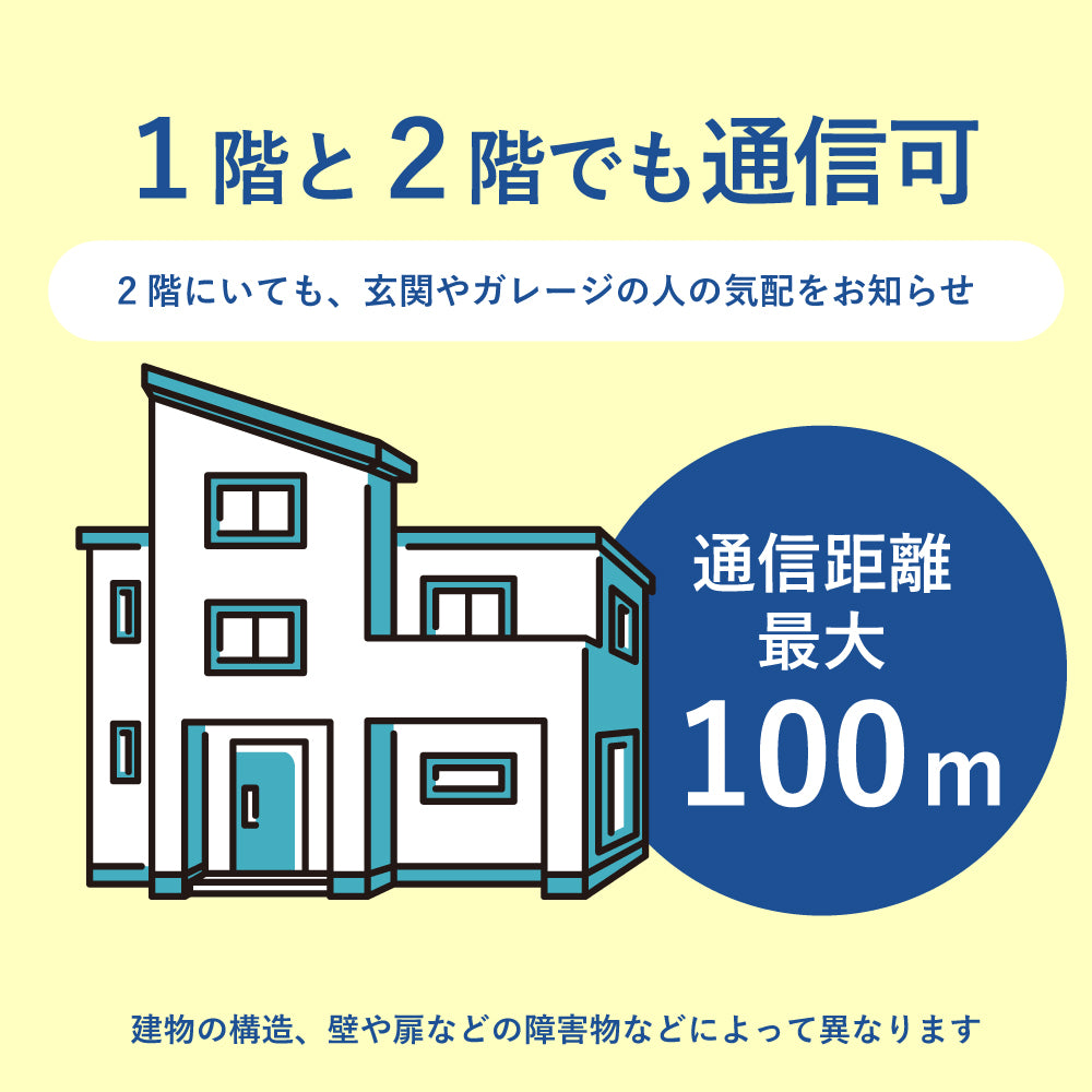 ワイヤレス人感チャイム