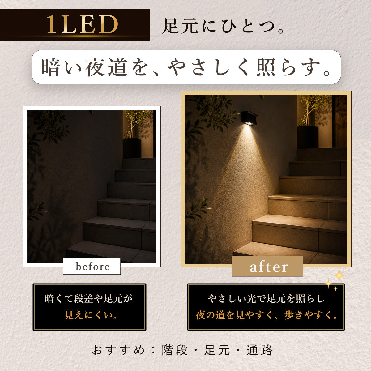 ソーラーウォールライト