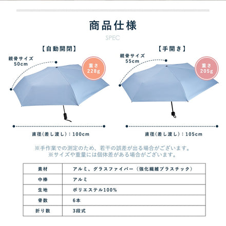 ombrèlla　折りたたみ傘(晴雨兼用)