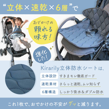 Kirarily 立体防水シート