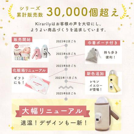 Kirarily 速温ミルクウォーマー