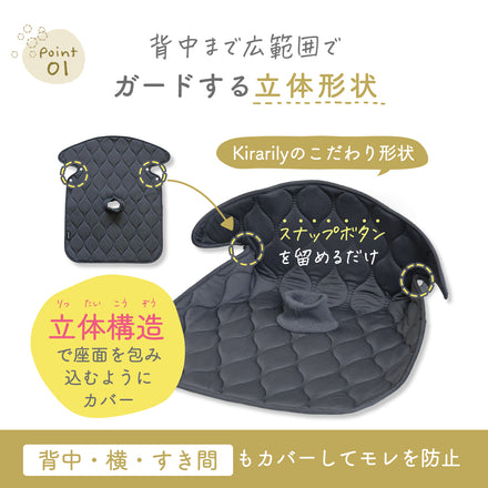 Kirarily 立体防水シート