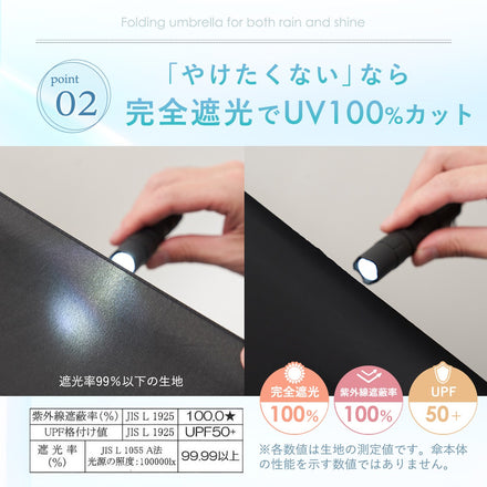 ombrèlla　折りたたみ傘(晴雨兼用)