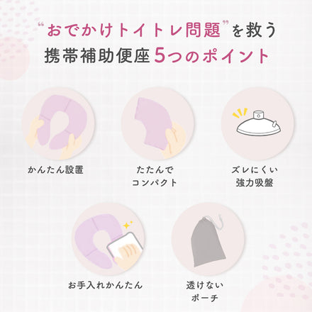 Kirarily 折りたたみ補助便座