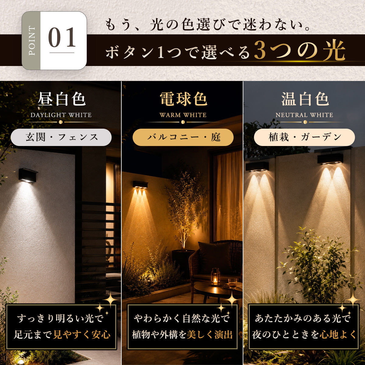 ソーラーウォールライト