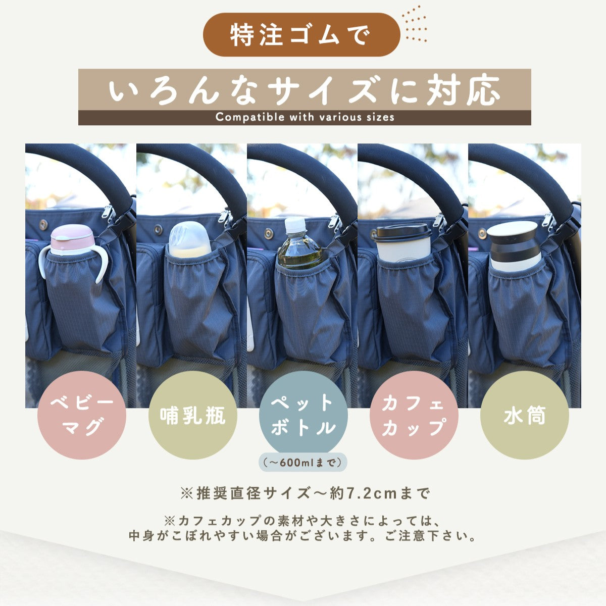 Kirarily マルチベビーカーバッグ