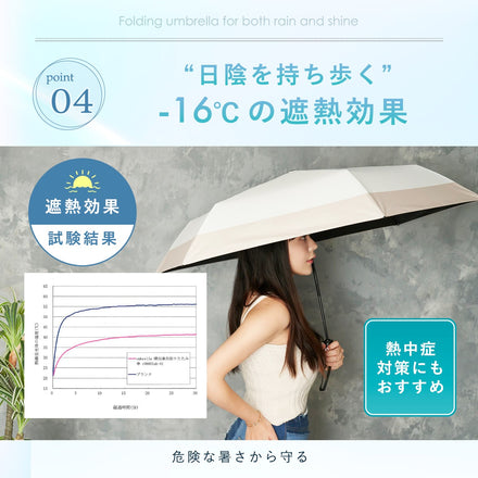 ombrèlla　折りたたみ傘(晴雨兼用)