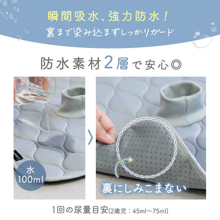 Kirarily 立体防水シート