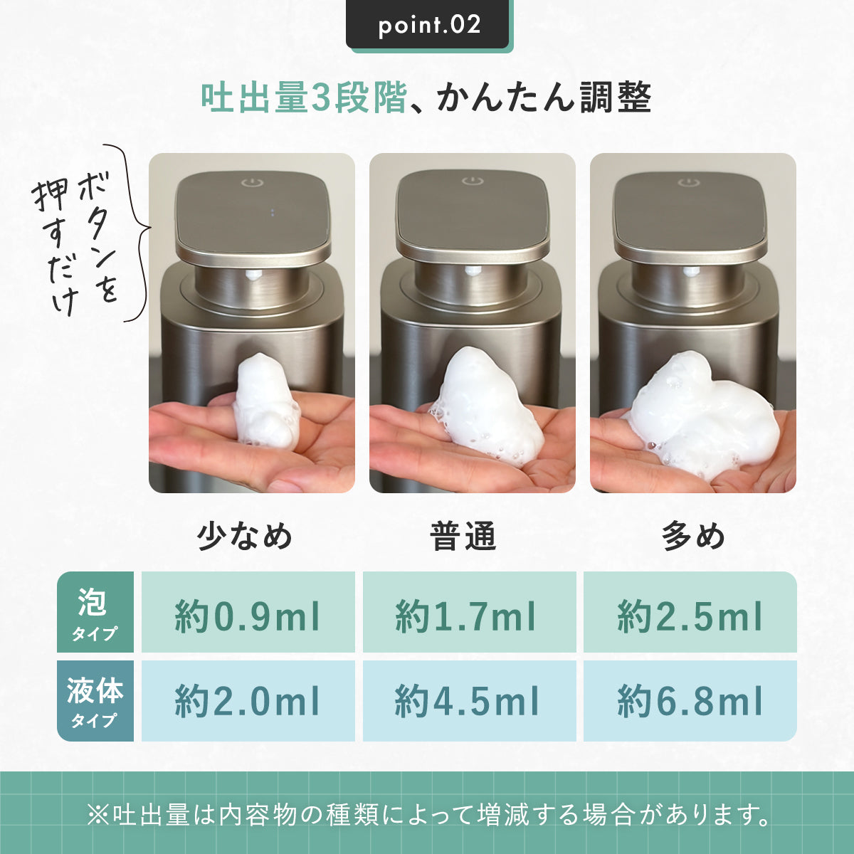 GRIDDA ソープディスペンサー P9