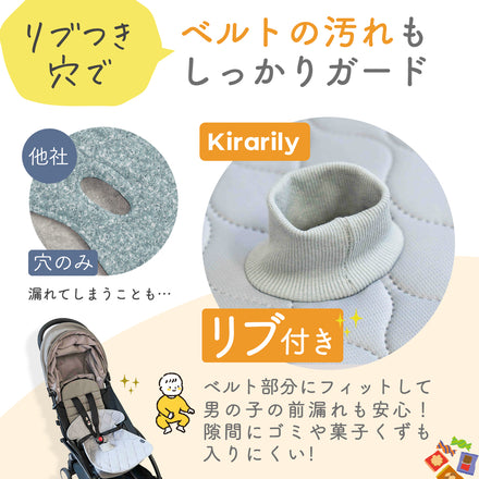 Kirarily 立体防水シート
