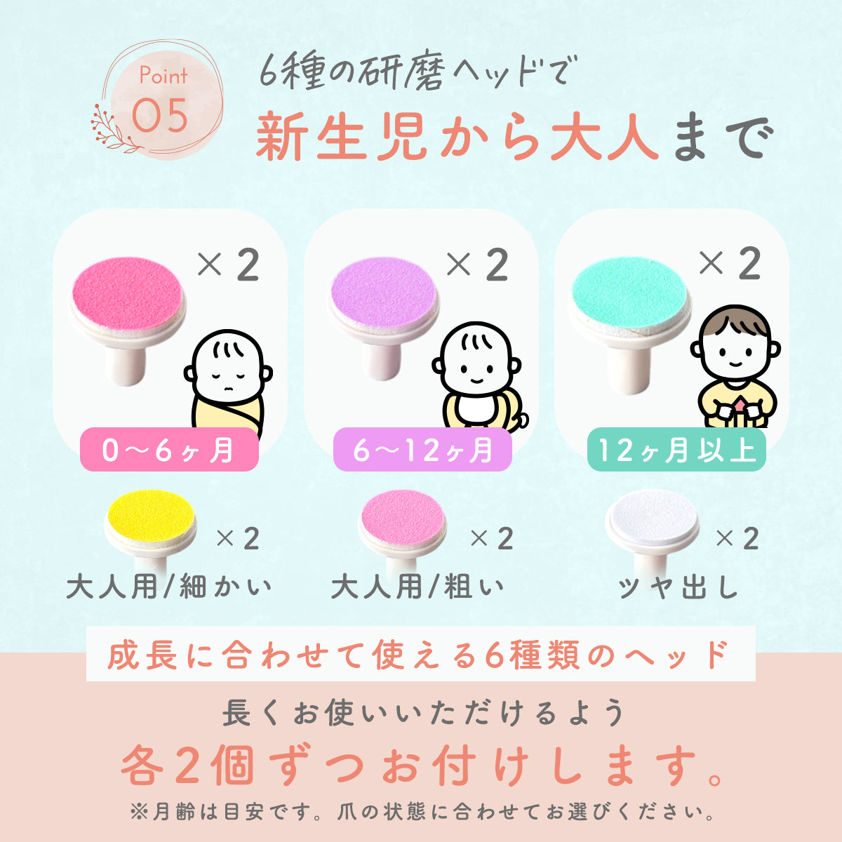 Kirarily つめぴかりん　電動爪やすり