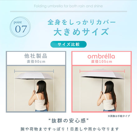 ombrèlla　折りたたみ傘(晴雨兼用)