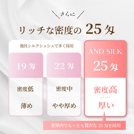 シルクシュシュ【2本セット(35ｍｍ・10ｍｍ )】