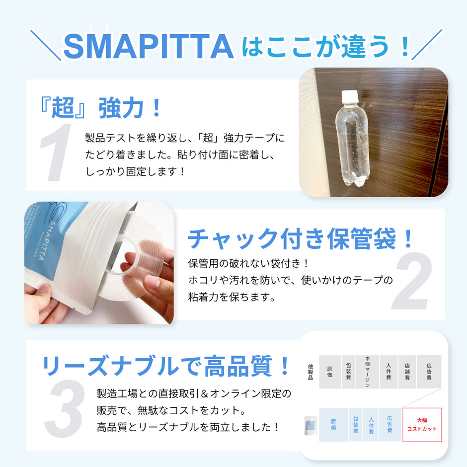 魔法のテープ SMAPITTA
